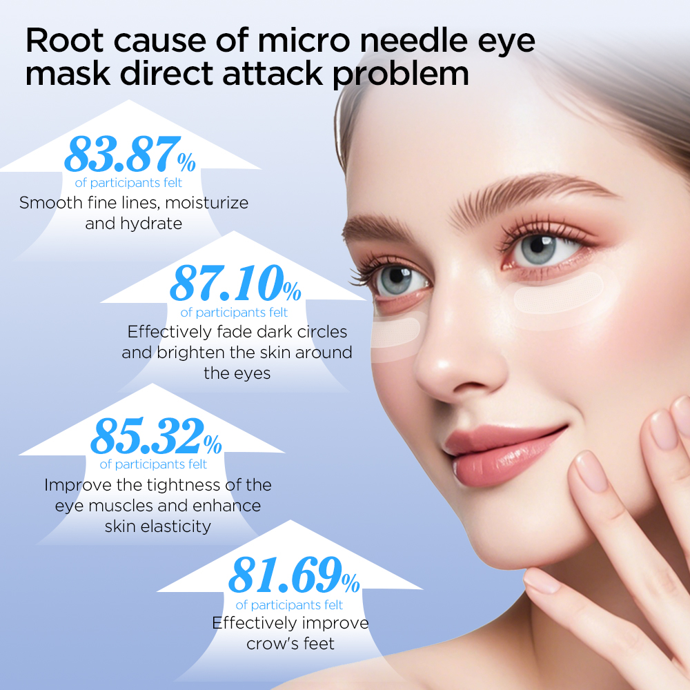 Microneedle Eyes Patches Hyalu - Microneedle Patch Eye 评论和价格
