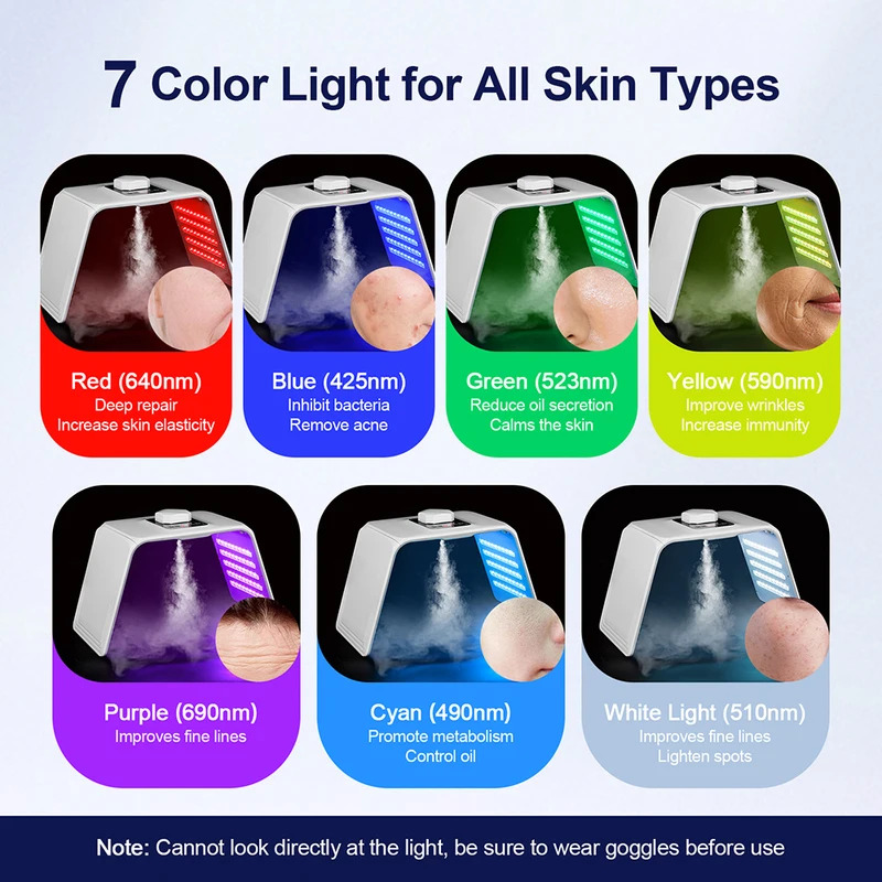 7 Colors LED Photon Beauty Mas - Spa & Wellness Jura Resort Centre De Loisirs Des Franches Montagnes 评论和价格