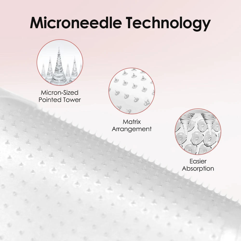 Dissolving Microneedle Eye Pat - Microneedle Patch Eye 评论和价格